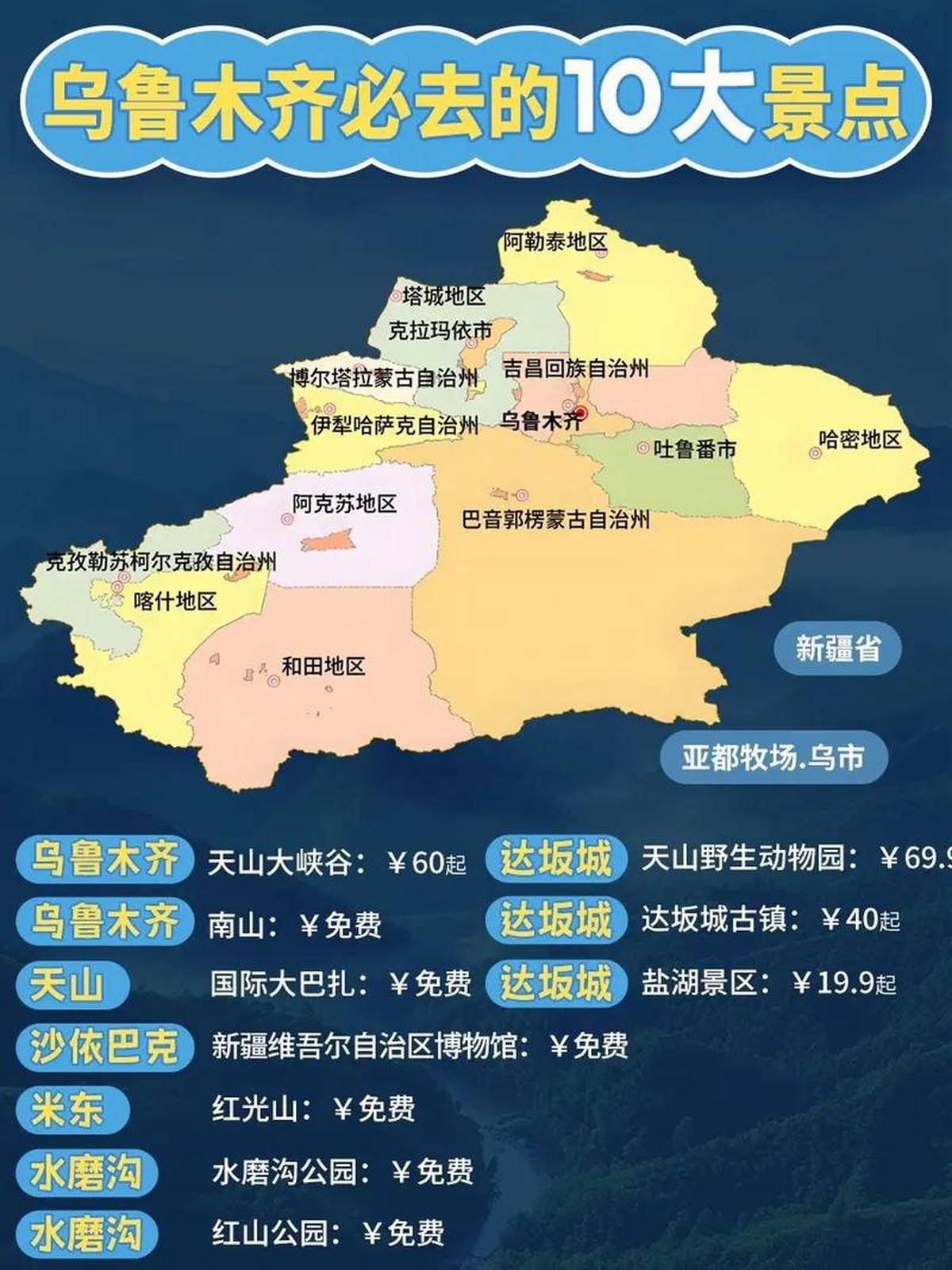 新疆乌鲁木齐，梦想起航，自信铸就未来