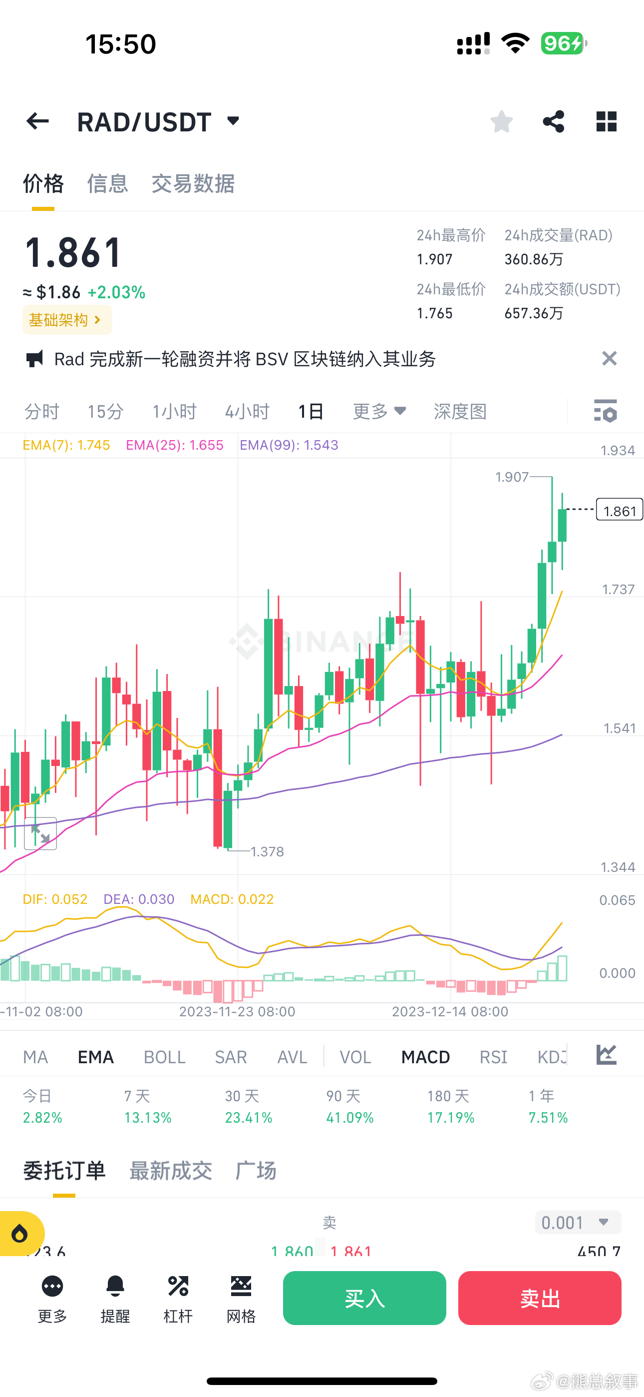 雷达币最新价格，一段货币之旅的温馨之旅趣体验