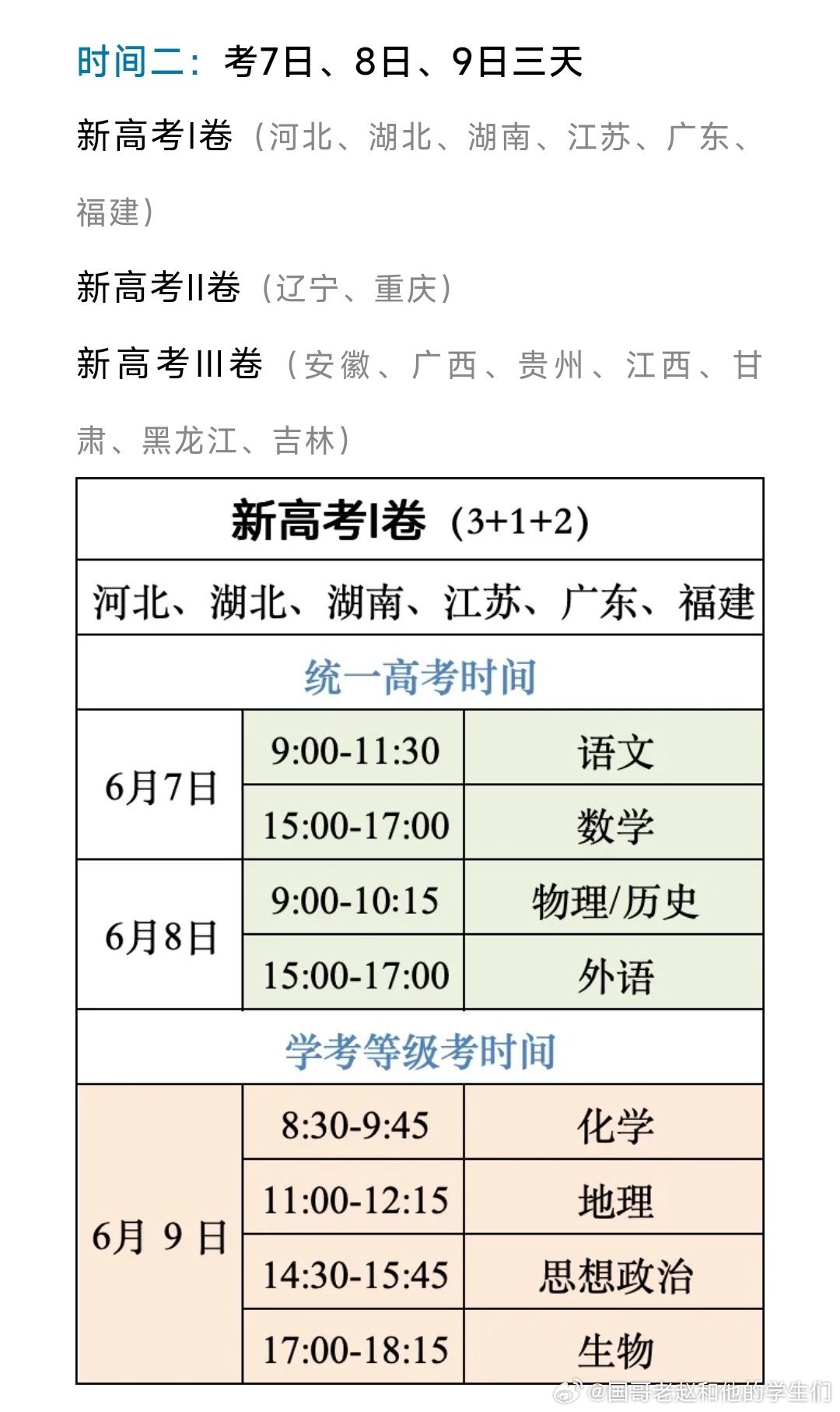 最新高考，自我超越的征途，你准备好了吗？