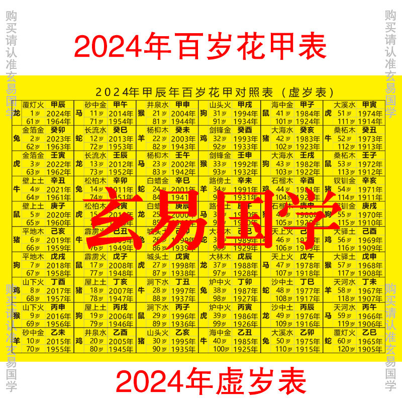 巷弄深处的独特小店，花甲之约的最新日志列表