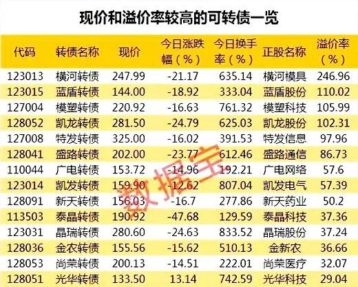 路边内参最新地址大揭秘